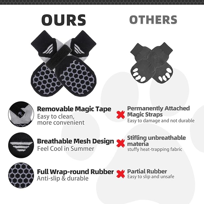 KOOLTAIL Dog Socks for Hot Pavement, Summer Breathable Dog Socks to Prevent Licking Paws, Non Slip Pet Boots& Paw Protectors for Hardwood Floor,Grippy Shoes for Small Medium Large Senior Dogs,Black XS