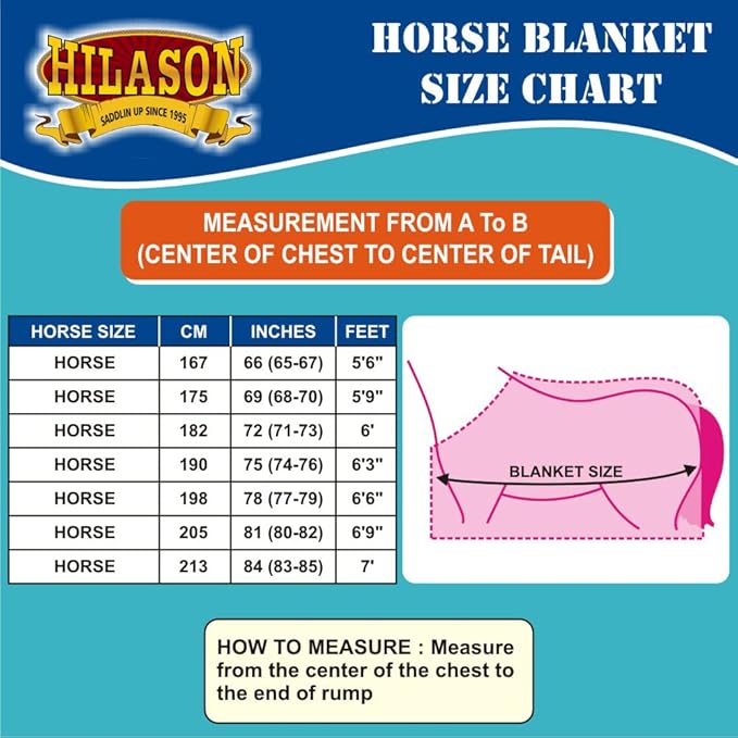 HILASON Black with Red Trims 69 Inch 1200D Winter Waterproof Poly Horse Turnout Blanket Belly Wrap