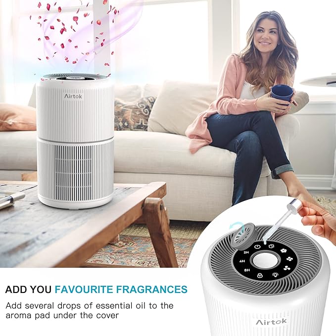 2 Pack Air Purifier for Home Bedroom with H13 True HEPA Filter for Smoke, Smokers, Dust, Odors, Pollen, Pet Dander | Quiet 99.9% Removal to 0.1 Microns | White Available for California