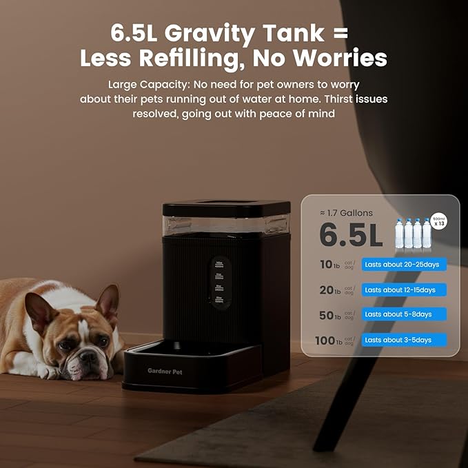 Gardner Pet Automatic Dog Water Dispenser Gravity Waterer with Stainless Steel Bowl Water Dispenser 6.5L Large Capacity Water Feeder with Filters for Dogs Cats Pets, BPA-Free Noise-Free (Black, 6.5L)