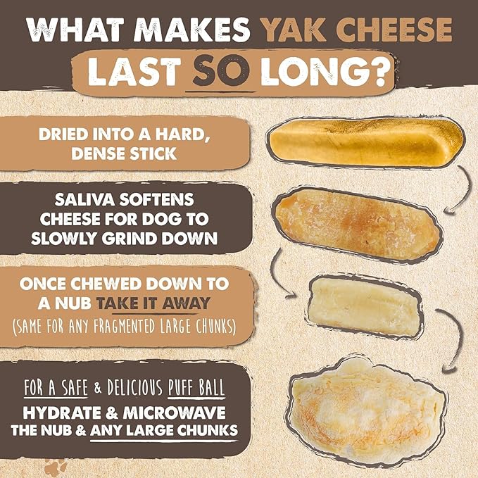 Mighty Paw Yak Cheese Chews for Dogs | All-Natural Long Lasting Pet Treats. Odorless and Great for Oral Health. Limited-Ingredient Chews for Puppies & Power-Chewers (Small, 12 Pack)