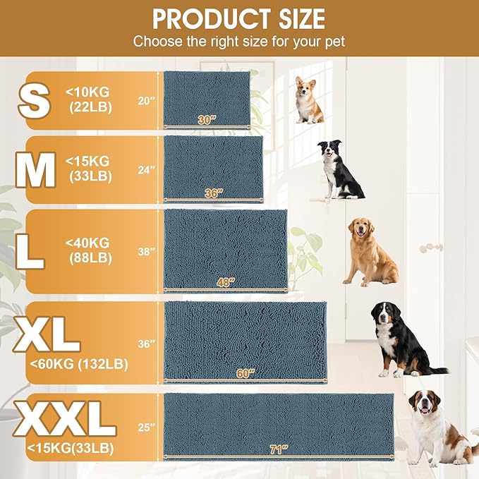 IM HOME Extra Large 60" x 36" Dusty Blue Dog Door Mats for Muddy Paws, Chenille Absorbent Dog Mat, Non Slip Heavy Mud Mat for Dogs, Soft Pet Bed Mat for Entryway, Mud Paws, Inside Floor